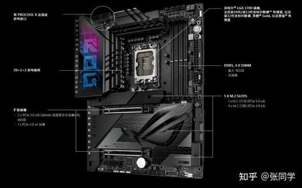 如何正确安装Windows 11在华硕主板上？  第1张