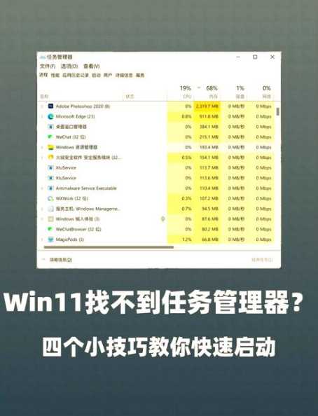 Windows 11電源管理如何設(shè)置？高性能模式開啟方法？ 第1張